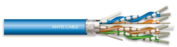 ANYDATA-SFTP Cat6六類編織屏蔽網絡線