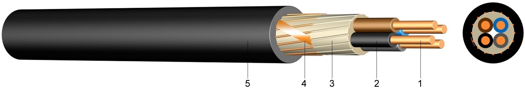 NYSY聚氯乙烯銅屏電力電纜